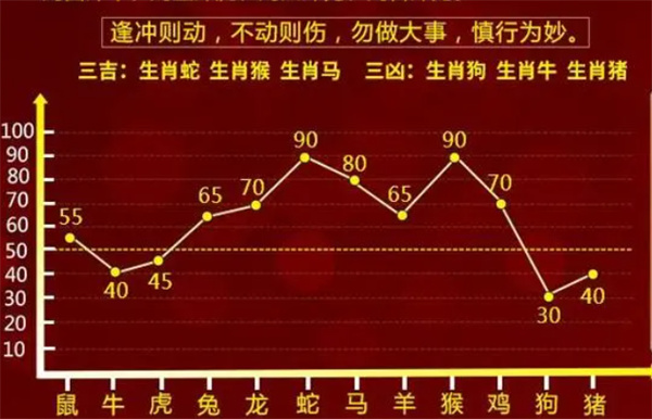 最准一肖一码100%免费|全面贯彻解释落实