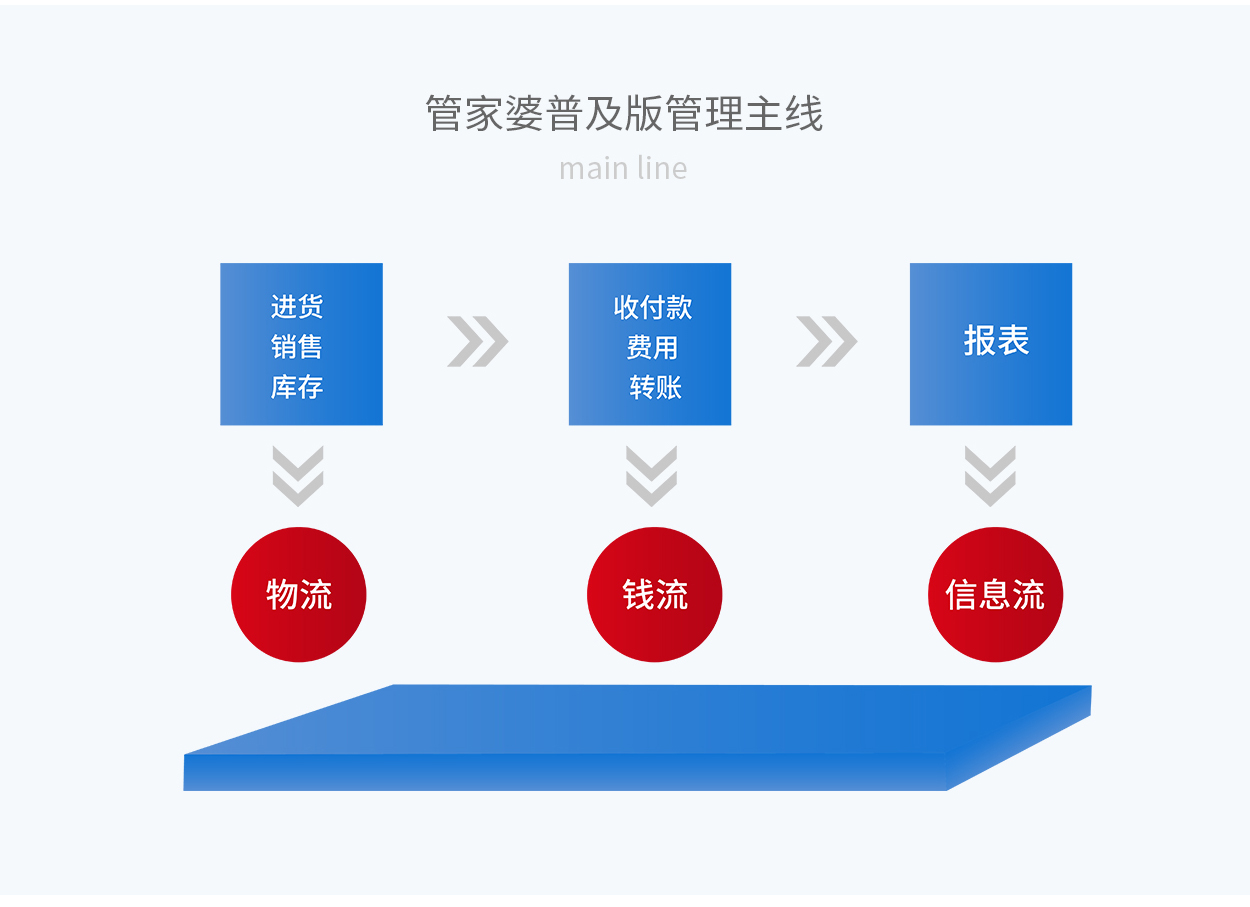 7777888888管家婆网一|全面贯彻解释落实