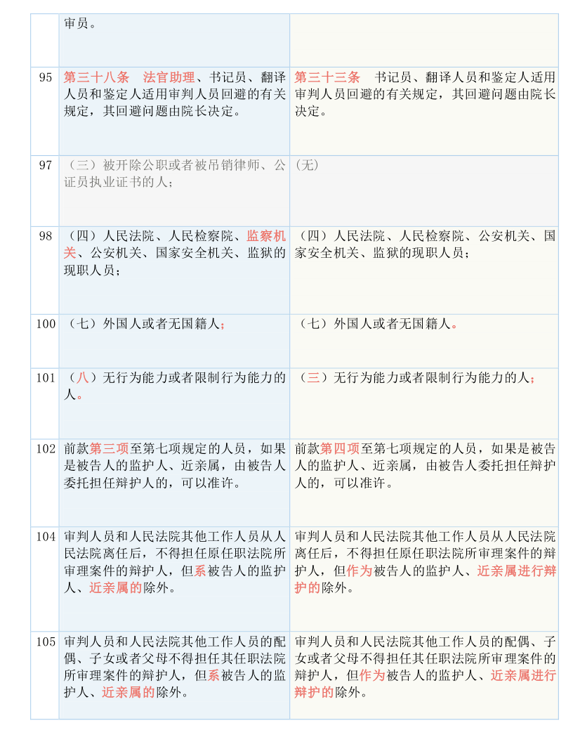 7777788888精准新传真|全面释义解释落实