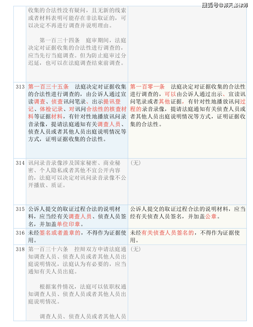 2024-2025新澳门全年资料好彩|词语释义解释落实