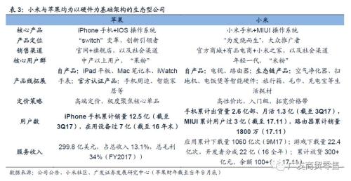 广东省证券公司的崛起与挑战