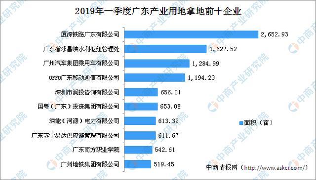 广东省家居建材公司排行及其影响力分析