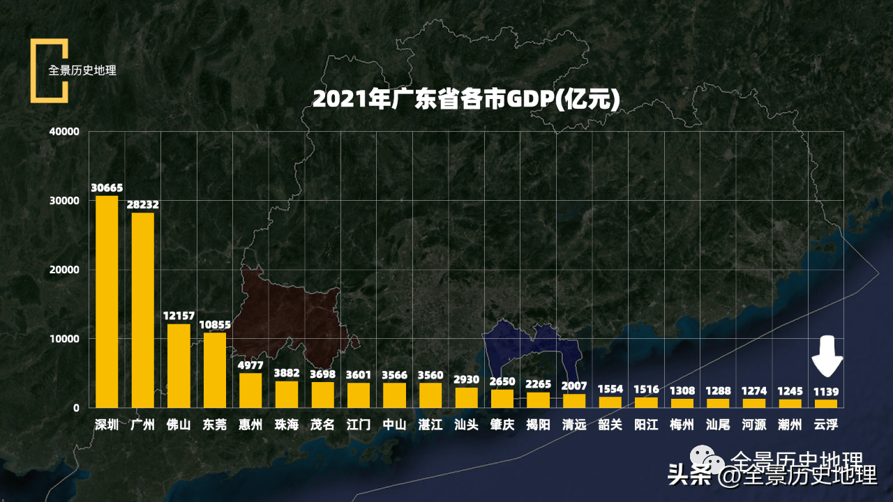 广东省的经济腾飞与数字化转型，广东省GDP的2020年回顾与展望