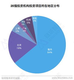 广东省房屋租赁检测，现状、挑战与未来展望